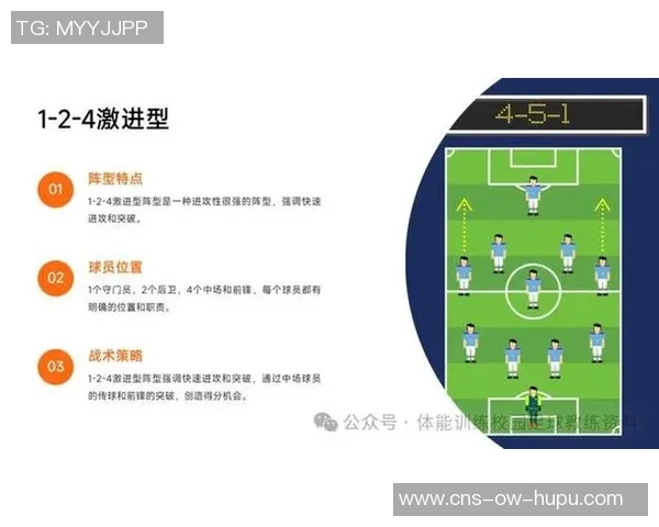足球博士带你深入解析足球战术与技术的奥秘与魅力